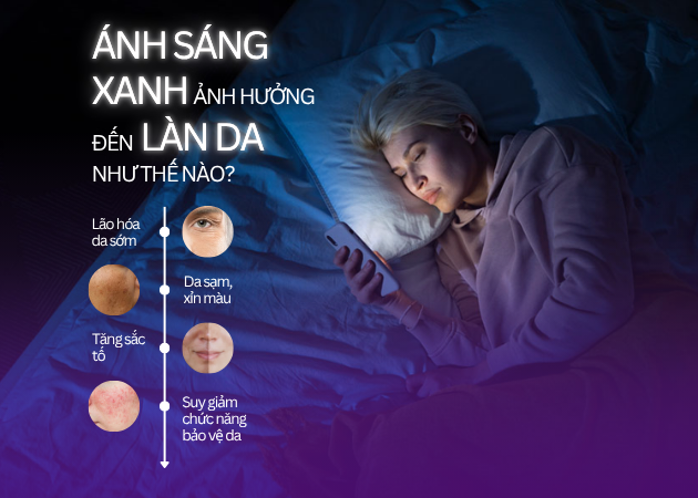 Ánh sáng xanh tác động đến làn da của chúng ta như thế nào?