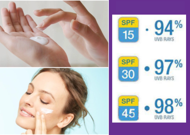 Lựa chọn SPF để có được lọa kem chống nắng ưng ý nhất